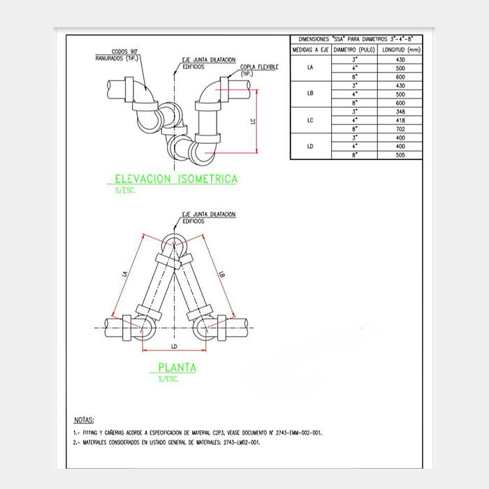 Proyecto 4