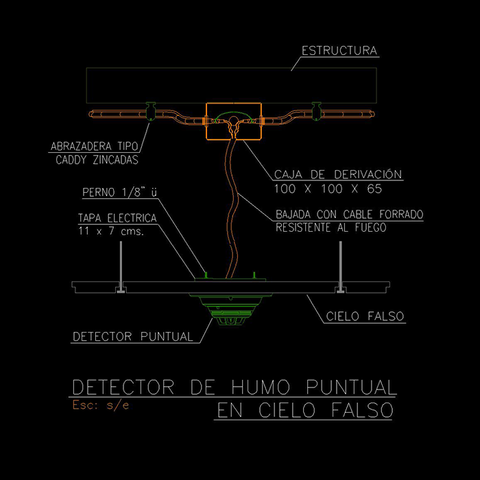 Proyecto 7
